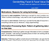 Handout: GenderMag Facet and Facet Value Definitions (Cognitive Styles)