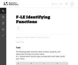 Identifying Functions