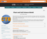 Plant and Soil Science Model