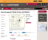 Electromagnetic Fields, Forces, and Motion, Spring 2005 Electromagnetic Fields, Forces, and Motion, Spring 2005