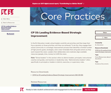 CP 33: Leading Evidence-Based Strategic Improvement CP 33: Leading Evidence-Based Strategic Improvement