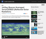 14-Day Boxcar averaged Terra-CERES (Reflected Solar Radiation)