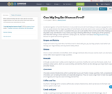 Can My Dog Eat Human Food?