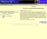 Molecular Structure of Corundum