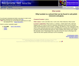 Molecular Structure of Ethyl acetate