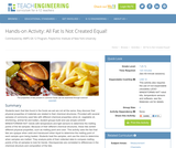 All Fat Is Not Created Equally! All Fat Is Not Created Equally!