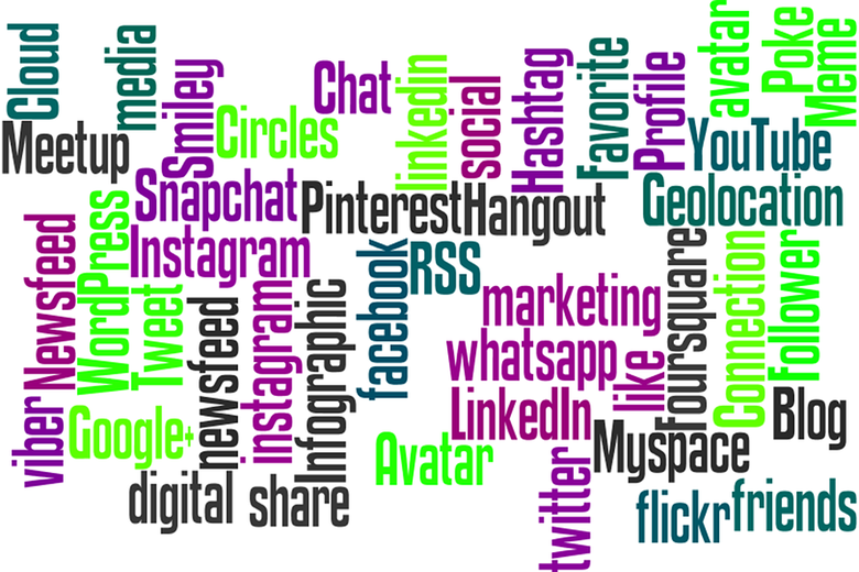 Digital Citizenship Lesson #1 - Overview of Digital Citizenship
