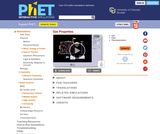Gas Properties