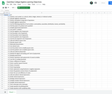 OpenStax College Algebra Learning Objectives