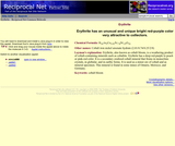 Molecular Structure of Erythrite