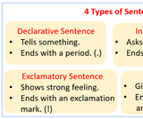 Writing Sentence Types