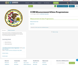 CCSS Measurement & Data Progressions CCSS Measurement & Data Progressions