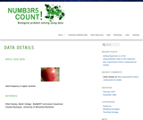 Apple Seed Data Apple Seed Data