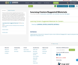 Learning Centers Suggested Materials Learning Centers Suggested Materials