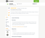 Accidental Discoveries