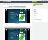 Unit 8.1 : Photosynthesis