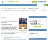 Bridge Types: Tensile & Compressive Forces Bridge Types: Tensile & Compressive Forces