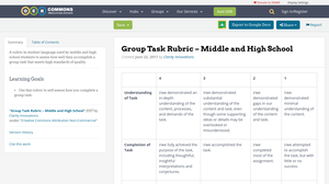 Group Task Rubric – Middle and High School | OER Commons