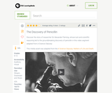 The Discovery of Penicillin