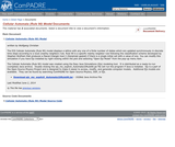 Cellular Automata (Rule 90) Model