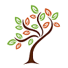 BranchED OER Template