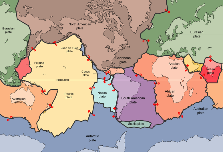 Plate Tectonics The Effects of Movement of the Earth on its