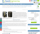 Biochar: Measuring and Improving Soil Function