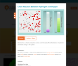 Chain Reaction Between Hydrogen and Oxygen