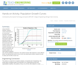 Population Growth Curves