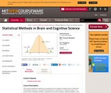 Statistical Methods in Brain and Cognitive Science, Spring 2004 Statistical Methods in Brain and Cognitive Science, Spring 2004