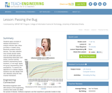 Passing the Bug