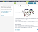 Columbian Exchange Recipe Project Columbian Exchange Recipe Project