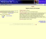 Molecular Structure of Apatite