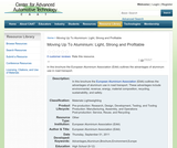 Moving Up To Aluminium: Light, Strong and Profitable