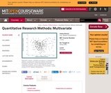 Quantitative Research Methods: Multivariate, Spring 2004 Quantitative Research Methods: Multivariate, Spring 2004