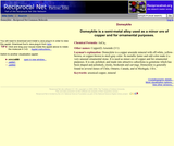 Molecular Structure of Domeykite