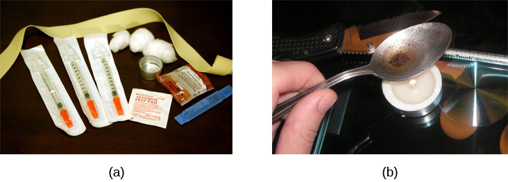 Substance Use and Abuse