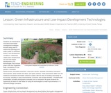 Green Infrastructure and Low-Impact Development Technologies Green Infrastructure and Low-Impact Development Technologies
