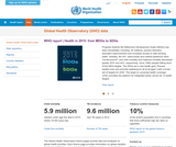 Global Health Observatory (GHO) data Global Health Observatory (GHO) data