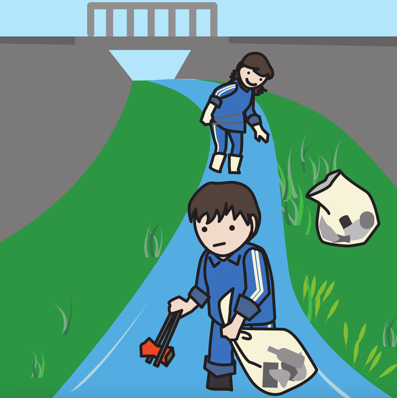 Kindergarten - Elementary Science and Integrated Subjects: Tackling Trash