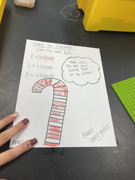 Candy Cane Binary Coding