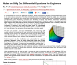 Notes on Diffy Qs: Differential Equations for Engineers Notes on Diffy Qs: Differential Equations for Engineers