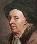 Euler's Formula