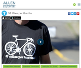 53 Miles per Burrito 53 Miles per Burrito