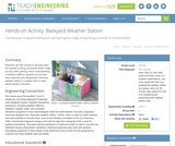 Backyard Weather Station Backyard Weather Station