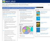 WHCL Open Educational Resources