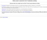 Mineralogy Visualization Materials Mineralogy Visualization Materials
