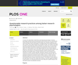 Questionable research practices among italian research psychologists Questionable research practices among italian research psychologists