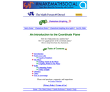 Chameleon Graphing: The Coordinate Plane