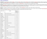 AMINO ACID FREQUENCY AMINO ACID FREQUENCY